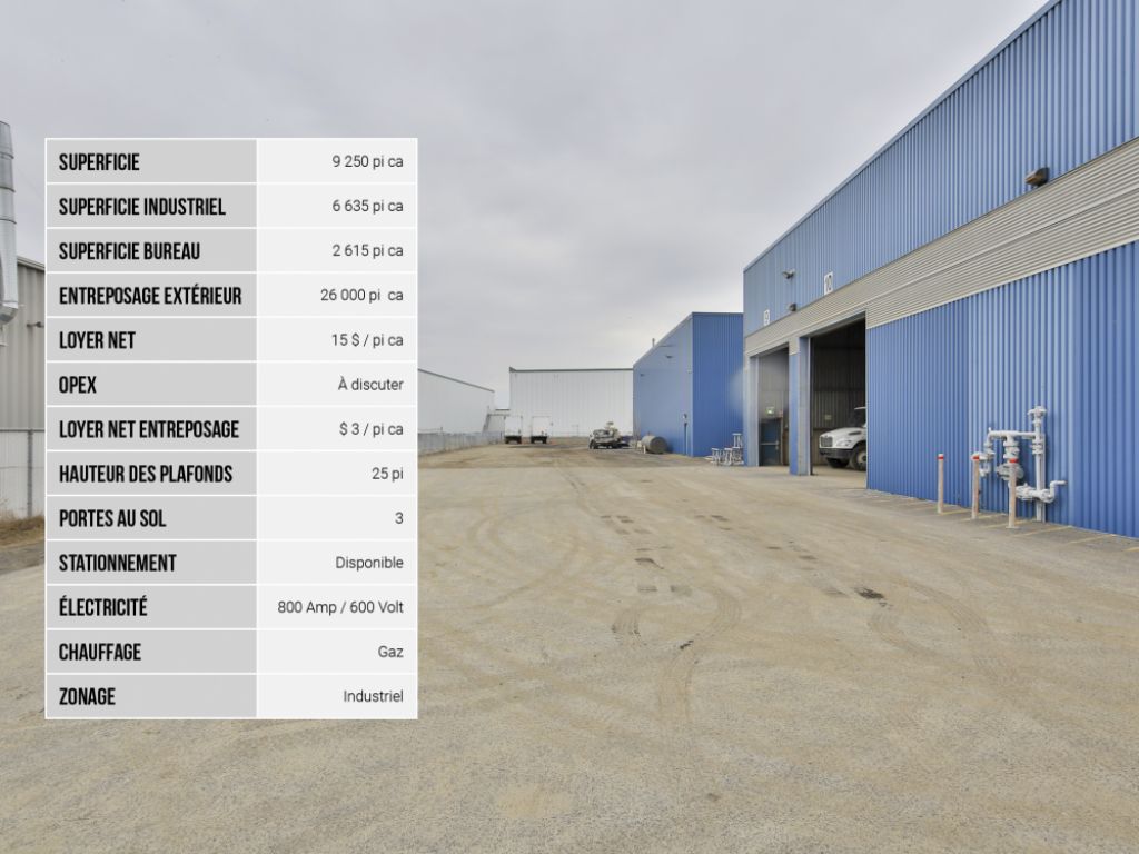 Bureaux / industriel / entrep�t � louer