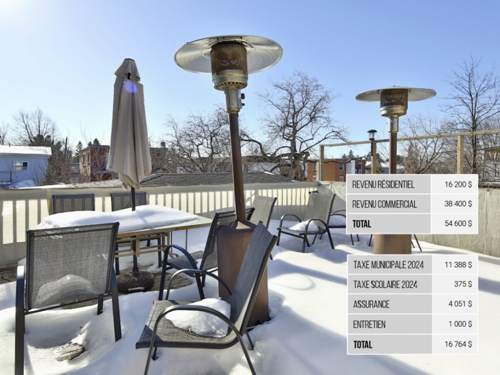 Duplex commercial/r�sidentiel � vendre